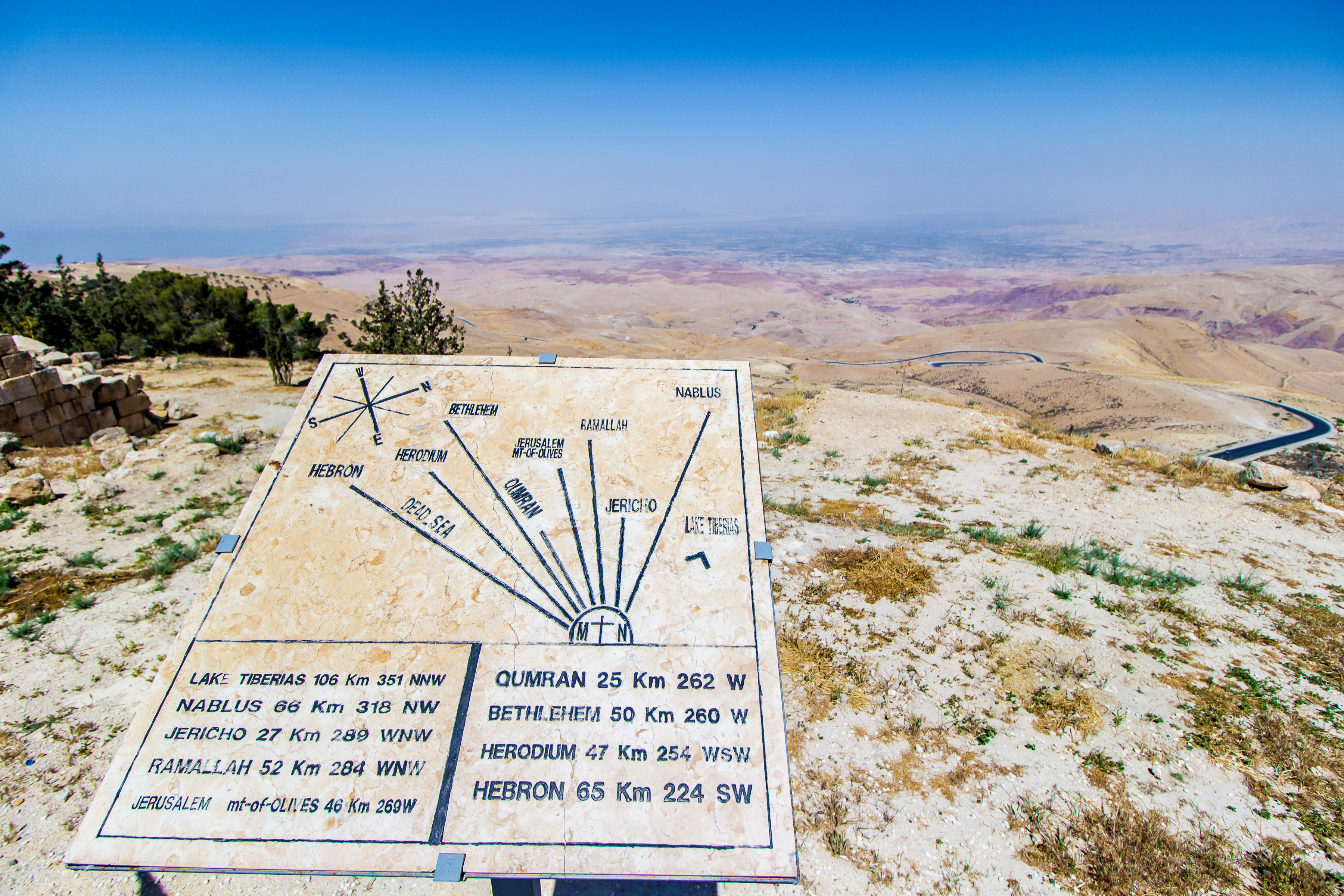 Retningstavle på Mount Nebo i Jordan der viser vej til bibelske destinationer i Det Hellige Land