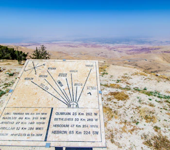 Retningstavle på Mount Nebo i Jordan der viser vej til bibelske destinationer i Det Hellige Land